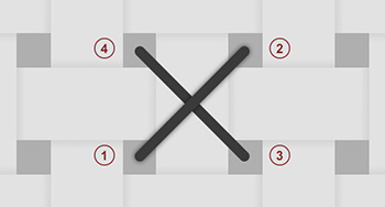 Anatomy of a cross-stitch