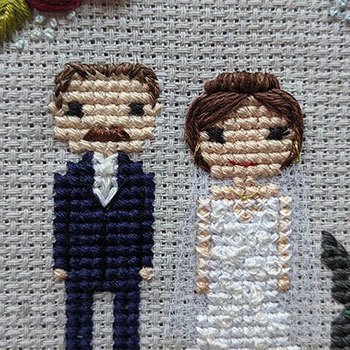 Close-up of the bride and groom