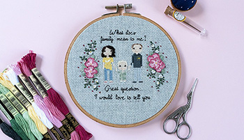A cross-stitch and hand embroidered stitch people family of a man, woman and young son. Around them is text and embroidered flowers.
